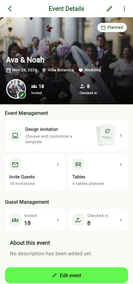 Current Event app overview for Ava and Noah, with invited and checked-in totals.